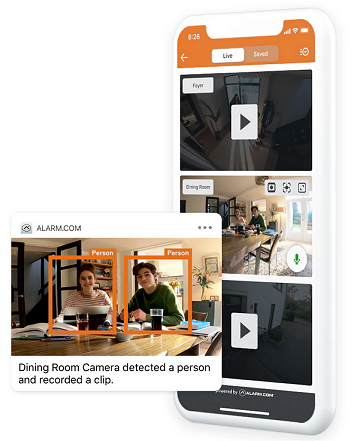 Smart video camera monitoring people