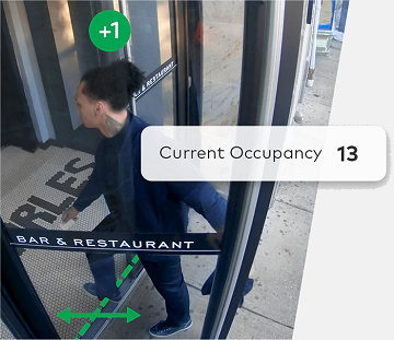 Security system interface monitoring business occupancy